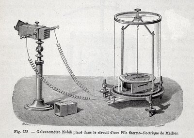 Nobili-Galvanometer im Stromkreis einer thermoelektrischen Batterie von Melloni - in „Populäre Physik“ von Emile Desbeaux von French School