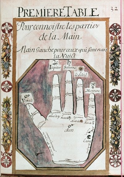 Teile der linken Hand für diejenigen, die nachts geboren wurden, aus einem Manuskript der Chiromantie, 18. Jahrhundert von French School