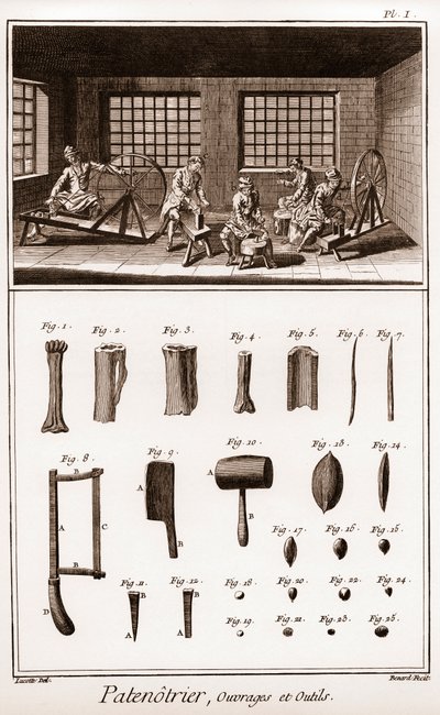 Rosenkranzhersteller - Arbeit und Werkzeuge - „Die große Enzyklopädie, oder Wörterbuch der Wissenschaften, Künste und Berufe“ von Denis Diderot (1713-1784) und Jean d