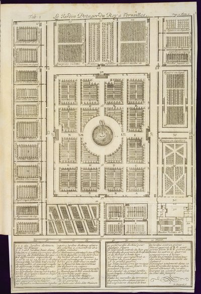Plan der Königlichen Gemüsegärten in Versailles, aus Le Parfait Jardinier, ou Instruction pour les Jardins Fruitiers et Potager, von Jean de la Quintinye, veröffentlicht 1695 von French School