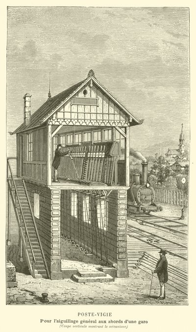 Posten-Wache, für die allgemeine Weichenstellung in der Nähe eines Bahnhofs, Vertikalschnitt zeigt den Mechanismus von French School