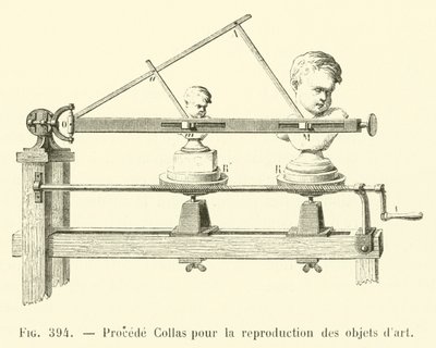 Verfahren Collas zur Reproduktion von Kunstgegenständen von French School