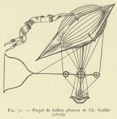 Projekt eines Gleitballons von Ch Guillie (1816) von French School