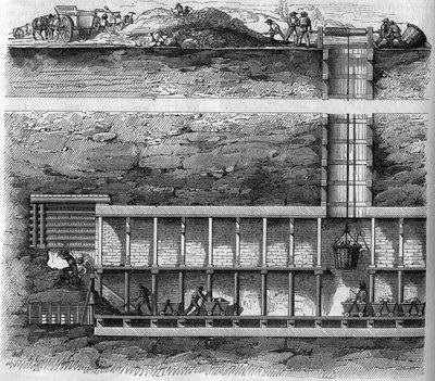 Eisenbahn: Querschnitt eines Förder- und Tunnelbrunnens, der beim Bohren eines Tunnels verwendet wird. Gravur in „Le Magasin pittoresque“. von French School