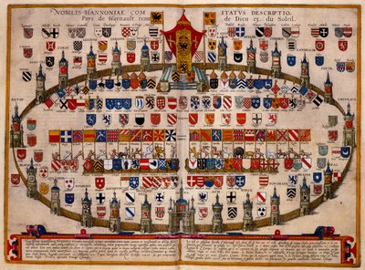 Schematische Ansicht der sozialen Zusammensetzung der Provinz Hainaut von French School