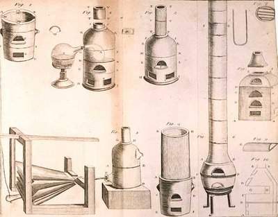 Wissenschaftliche Ausrüstung, aus Die Elemente der Chemie von Antoine Laurent de Lavoisier, graviert von D.Lizars, 1796 von French School