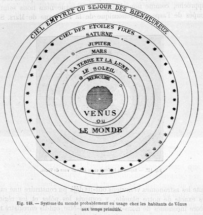 Système du monde wahrscheinlich in Gebrauch bei den Bewohnern der Venus in primitiven Zeiten - in „Les terres du ciel“ von Camille Flammarion, ed. Marpon & Flammarion, Paris von French School