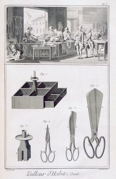 Schneider, aus der Encyclopedie des Sciences et Metiers von Denis Diderot (1713-84) veröffentlicht ca. 1770 von French School