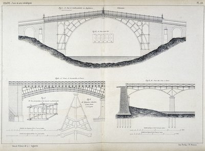 Technische Zeichnungen der Ironbridge-Brücken in Coalbrookdale (1779, England), Austerlitz und Arts in Paris, aus dem „Manuel de l