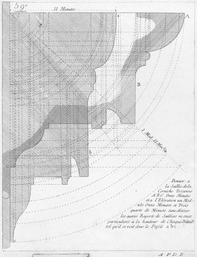 Das toskanische Gesims, Illustration aus einem Buch über Geometrie, veröffentlicht Avec Privilege du Roy et E.. du Gouvernement von French School