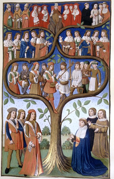 Die Hierarchie der sozialen Klassen, 15. Jahrhundert von French School