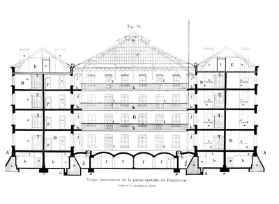 Querschnitt des zentralen Teils des Familisteriums von Guise, aus Solutions Sociales von Jean-Baptiste Andre Godin, Paris, 1871 von French School