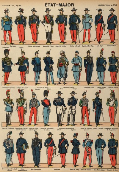 Uniformen des französischen Militärs von French School
