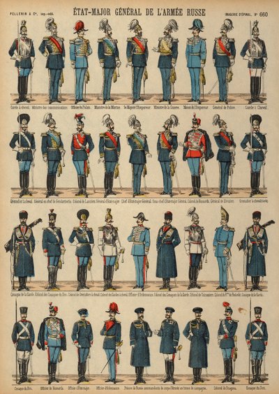 Uniformen der russischen Armee von French School