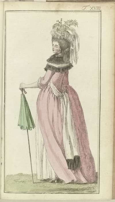 Journal des Luxus und der Moden 1786, Band I, T. 18 von Friedrich Justin Bertuch