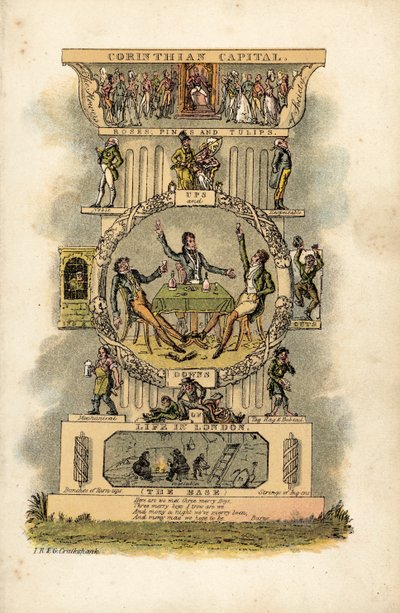 Korinthisches Kapitell von George Cruikshank