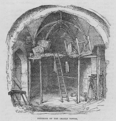 Inneres des Wiegeturms von George Cruikshank