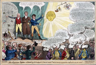 Das Logierianische System oder die Enthüllung des neuen Lichts für die musikalische Welt!! Mit der Entdeckung eines allgemeinen Thoro-Bass-Diskords in der alten Schule, veröffentlicht 1818 von George Cruikshank