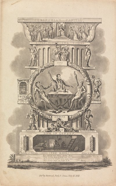 Höhen und Tiefen des Lebens in London von George Cruikshank