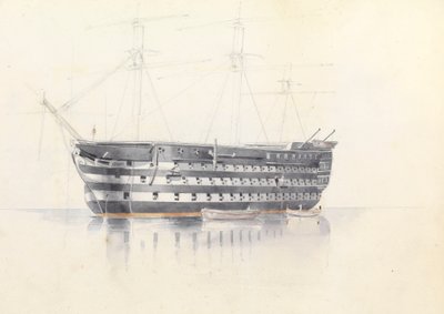 Studie der HMS 