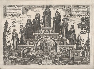 Die elf Lebensalter der Frau, Mitte 17. Jahrhundert von Gerhard Altzenbach