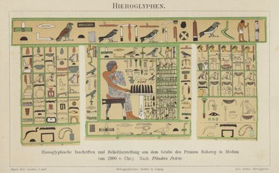 Altägyptische Hieroglyphen von German School