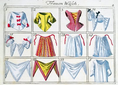 Korsetts und Unterwäsche, aus einer Serie über Frauenkleidung von German School