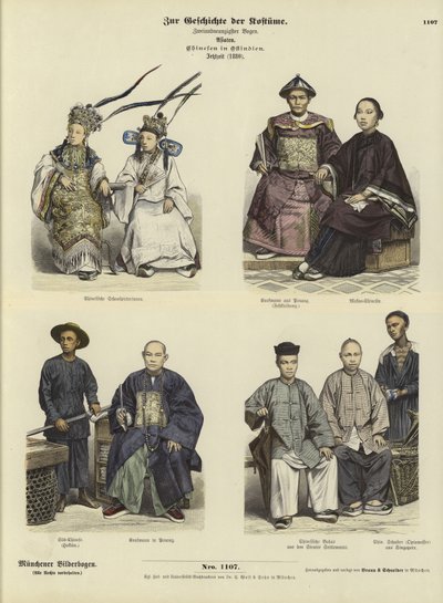 Kostüme der Chinesen der Ostindien, 1880 von German School