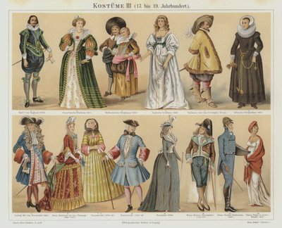 Kostüme des 17. bis 19. Jahrhunderts von German School