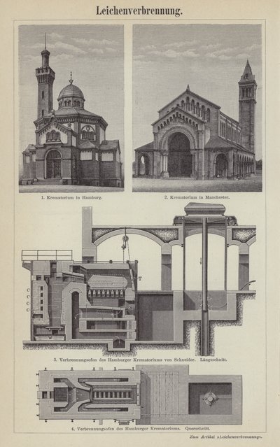 Einäscherung (Gravur) von German School
