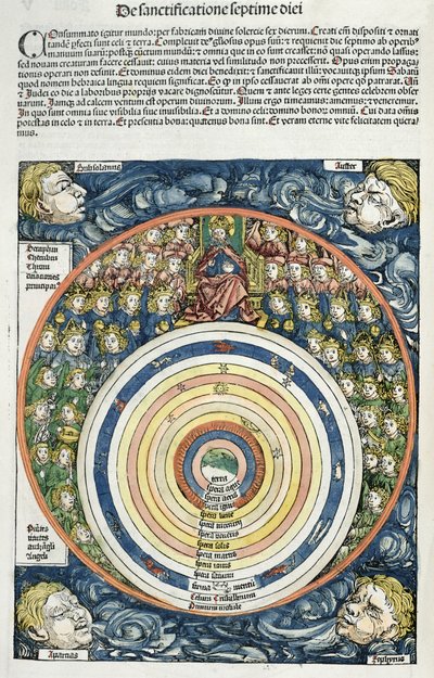 Diagramm des Sonnensystems nach Ptolemäus (fl. 127-145 n. Chr.) aus der Nürnberger Chronik von Hartmann Schedel (1440-1514) 1493 von German School