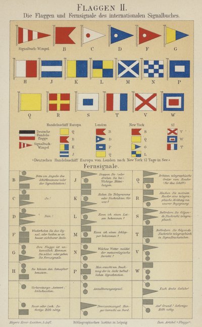 Flaggen und Signale des internationalen maritimen Signalcodes von German School