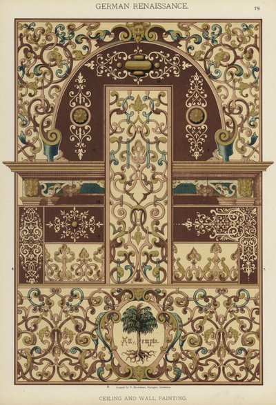 Deutsche Renaissance, Decken- und Wandmalerei von German School