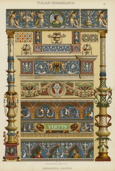 Italienische Renaissance, Ornamentale Malerei von German School