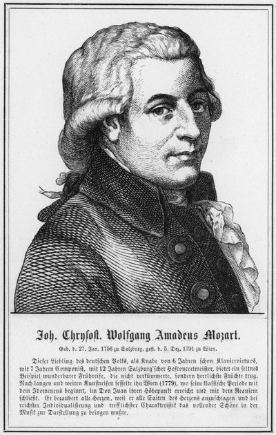 Johann Chrysostom Wolfgang Amadeus Mozart von German School