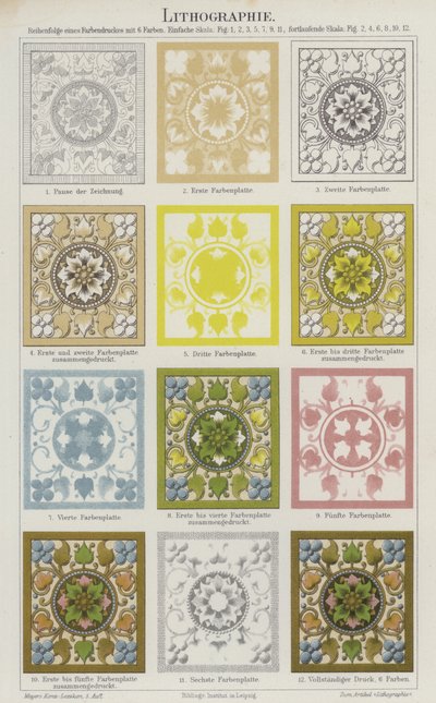 Lithografischer Druck von German School