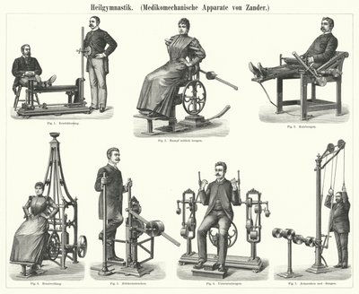 Physiotherapie: Mechanotherapie-Apparate, erfunden vom schwedischen Arzt und Orthopäden Gustav Zander von German School