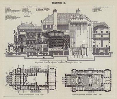 Plan des Ungarischen Königlichen Opernhauses, Budapest (Gravur) von German School