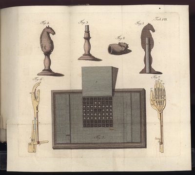 Tafel VII aus Uber den Schachspieler des Herrn von Kempelen und dessen Nachbildung, Leipzig und Dresden: Joh. Gottl. Breitkopf, 1789 von German School