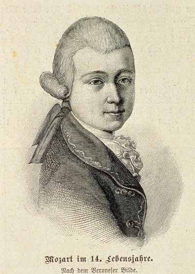 Porträt von Wolfgang Amadeus Mozart (1756-91) von German School