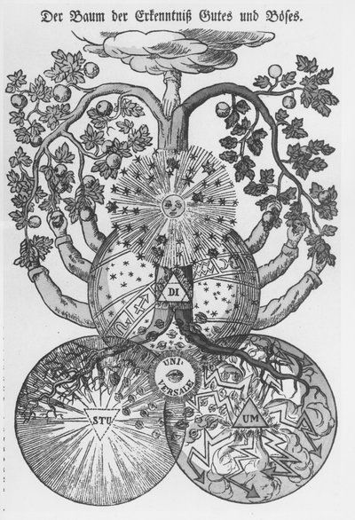 Der Baum der Erkenntnis von Gut und Böse von German School