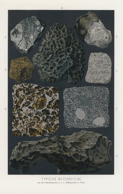Arten von Meteoriten von German School