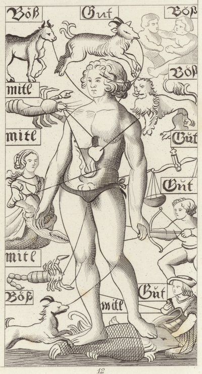 Zodiak-Mann. Illustration für Bilder-Atlas (Gravur) von German School