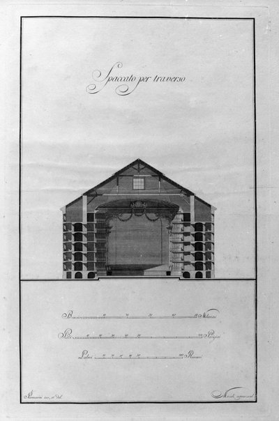 Architektonischer Schnitt des Theaters La Scala von Giuseppe Piermarini (1734-1808) um 1776-1778 Mailand, Italien (Architektur-Schnittzeichnung des Theaters alla Scala von Piermarini, Mailand, Italien) Stich von Giuseppe Piermarini