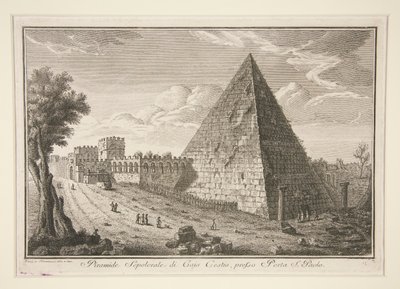 Pyramide des Gaius Cestius von Giuseppe Vasi