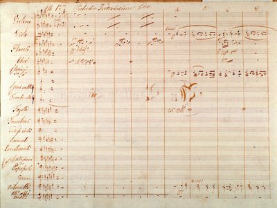 Seite der Erstausgabe der Partitur von Un ballo in maschera, Oper von Giuseppe Verdi von Giuseppe Verdi