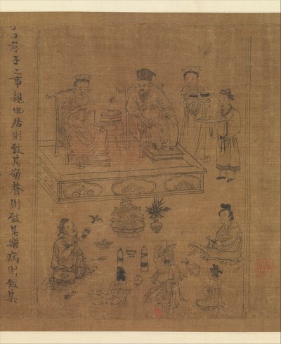 Das klassische Buch der Pietät von Gonglin Li