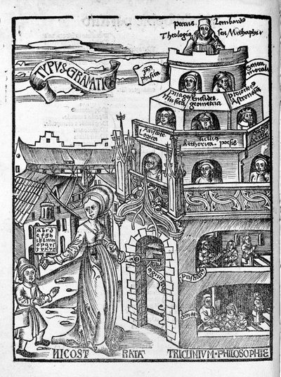 Freie Künste: Grammatik - in „Margarita Philosophica“ von Gregor Reisch (1467-1525). Basel von Gregor Reisch