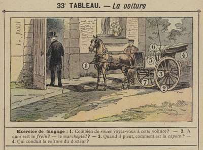 Der Wagen von Gustave Fraipont