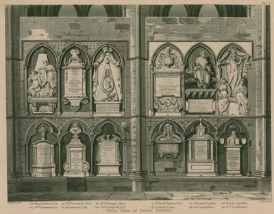 Westseite der Poets Corner, Westminster Abbey, London von H. Villiers